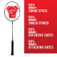 Young Fury X Lite (78 g, 30 LBS) Unstrung Badminton Racquet with Full Cover (Black Green) Young Fury X Lite (78 g, 30 LBS) Unstrung Badminton Racquet with Full Cover (Black Green)