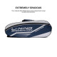 Li-Ning Hot Shot Triple Zipper Polyester Badminton Kit Bag | Easy - Access Compartments | Spacious | Unisex - Men, Boys, Girls, Women