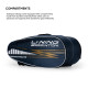 Li-Ning TurboPac Double Zipper Polyester Badminton Kit Bag